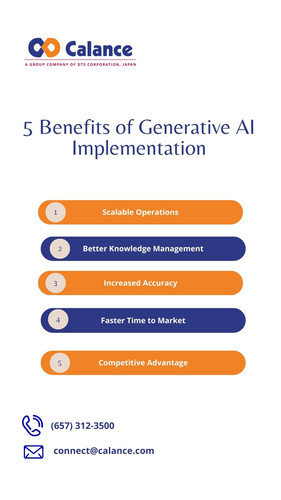 Generative AI Implementation.jpg