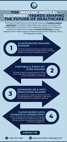 Top Imaging Medical Equipment Trends Shaping the Future of Healthcare.jpg