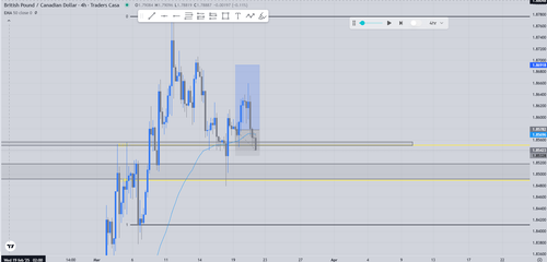 trade 3.2