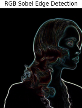 Ji Yoon Kim Q10.png
