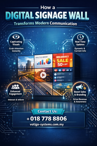 Digital Signage Wall: A Complete Guide to Smarter Displays.png