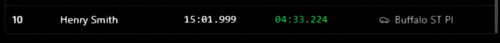 FiveM b3570 GTAProcess aF6z8LR4iu.png