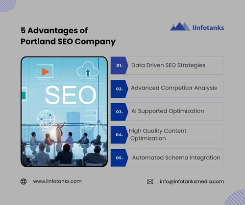 5 Advantages of Portland SEO Company.jpg