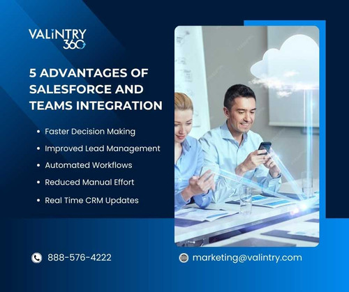 5 Advantages of Salesforce and Teams Integration.jpg