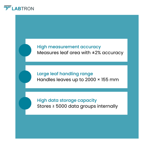 Leaf Area Meter LLAM A10 (2).png