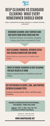 Deep Cleaning vs Standard Cleaning: What Every Homeowner Should Know.jpg