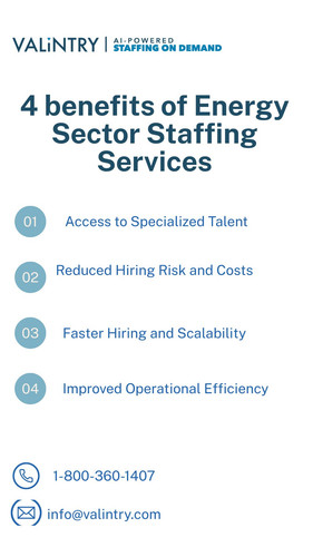 4 benefits of Energy Sector Staffing Services.jpg