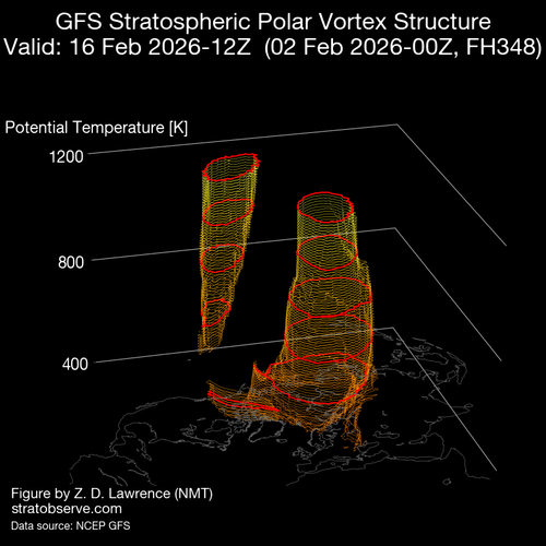 56 VORTICE SE DESCUELGA UN LOBULO 16 2 26 gfs nh vort3d 20260202 f348 rot000.png