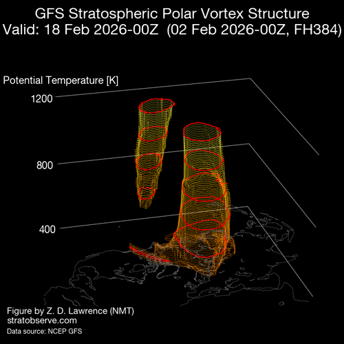 57 VORTICE 17 2 26 gfs nh vort3d 20260202 f384 rot000.png