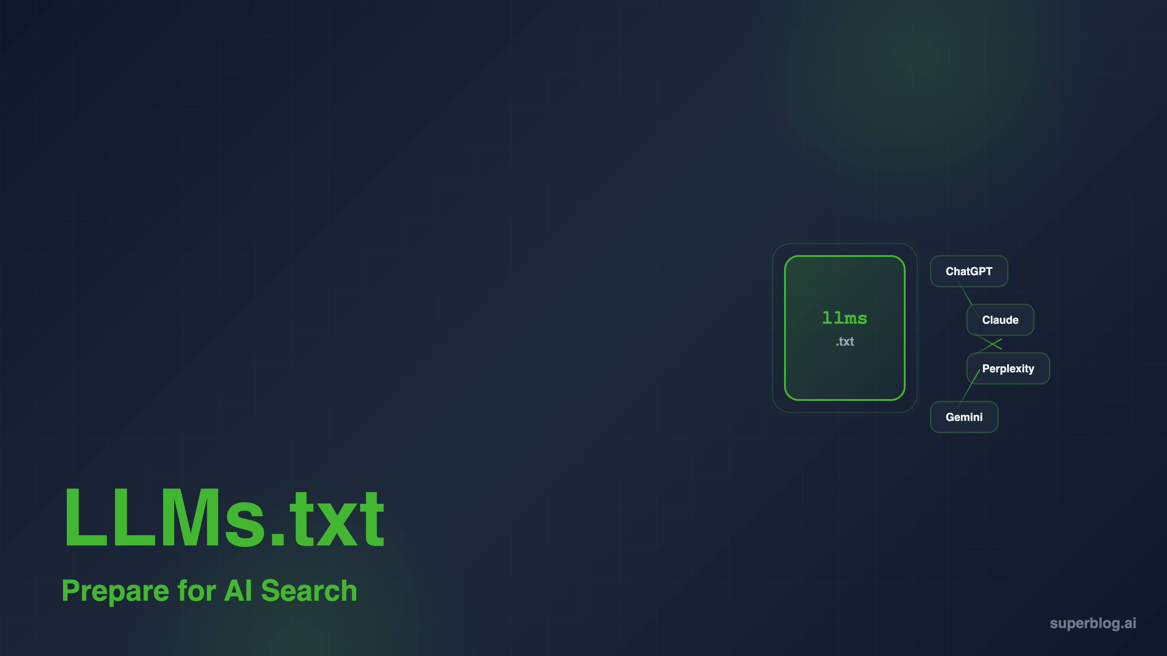 LLMs.txt: Preparing Your Blog for AI Search