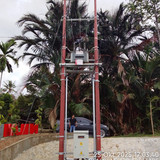 PERUMAHAN NILAM REGENCY JARINGAN LISTRIK