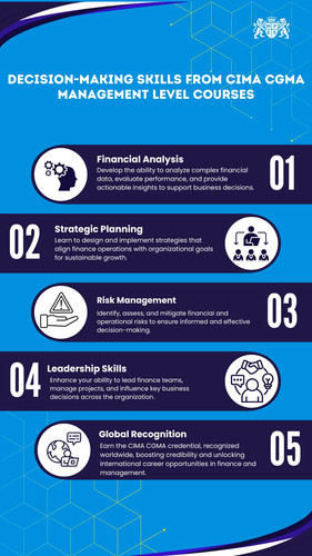 Decision-Making Skills from CIMA CGMA Management Level Courses.jpg