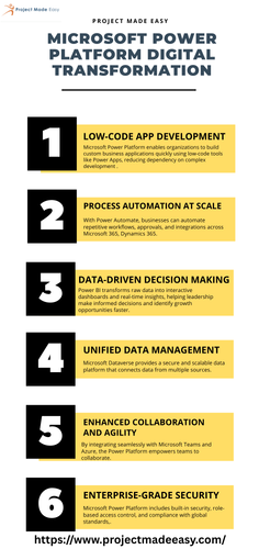 Microsoft Power Platform digital transformation.png