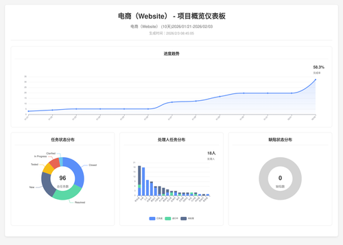 overview 283 1770079510621.png