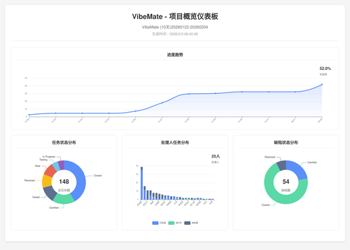 overview 119 1770079511927.png