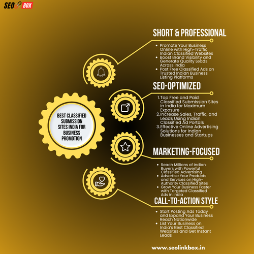 Best Classified Submission Sites India (2).png