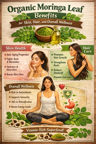 Organic Moringa Leaf Benefits for Skin, Hair, and Overall Wellness.png