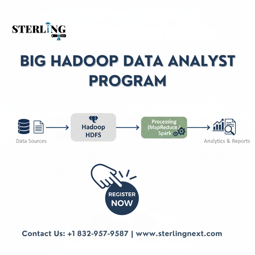BIG HADOOP DATA ANALYST PROGRAM.png