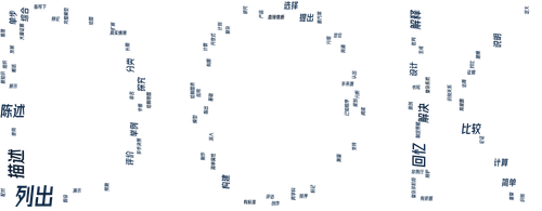 wordcloud.png