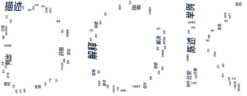 wordcloud.png
