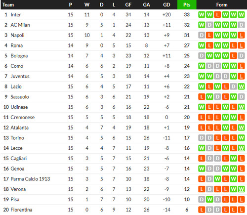 Screenshot 2025 12 15 020725.png