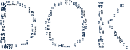 wordcloud.png