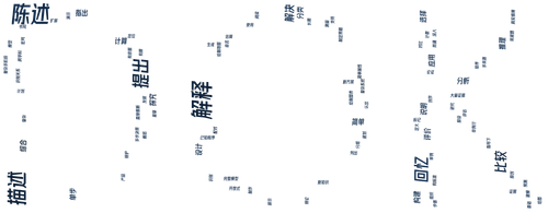 wordcloud.png