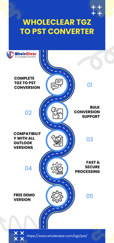 Business Roadmap.png