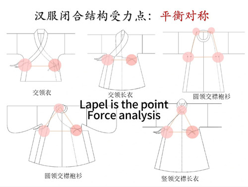清装汉装Why Qing clothings aren't Hanfu 1 祖龙哥哥 来自小红书网页版.jpg