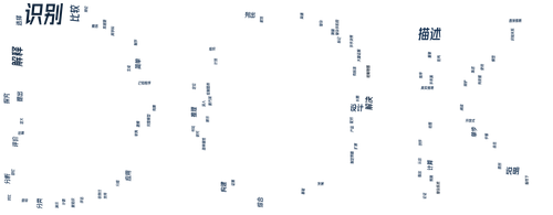 wordcloud.png