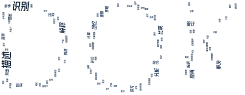 wordcloud.png