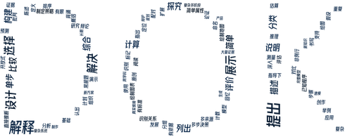 wordcloud.png
