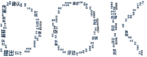 wordcloud.png
