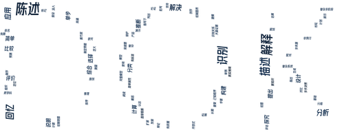 wordcloud.png