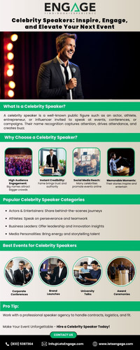 Celebrity Speakers Inspire, Engage, and Elevate Your Next Event.jpg