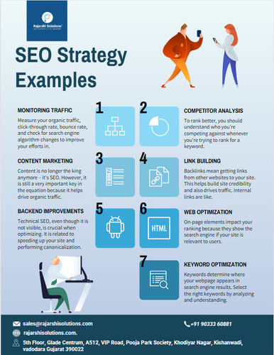 best seo company in vadodara | Rajarshi Solution.jpg