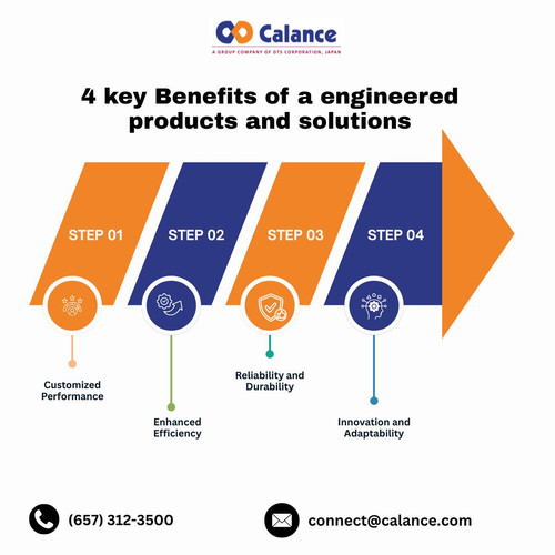 4 key Benefits of a engineered products and solutions.jpg