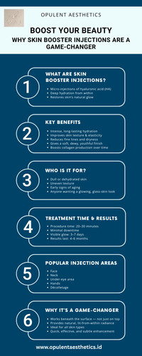 Boost Your Beauty - Why Skin Booster Injections Are a Game-Changer.jpg
