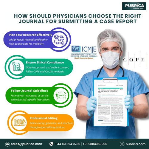 Research Services for Physicians USA – Expert Medical Manuscript Support.jpg