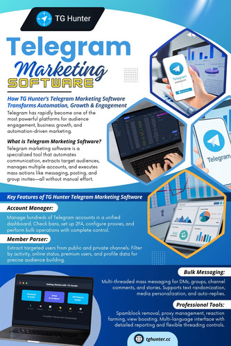 Telegram Marketing Software.jpg