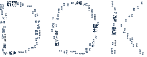 wordcloud.png
