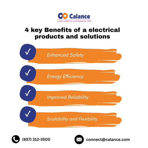 4 key Benefits of a electrical products and solutions.jpg