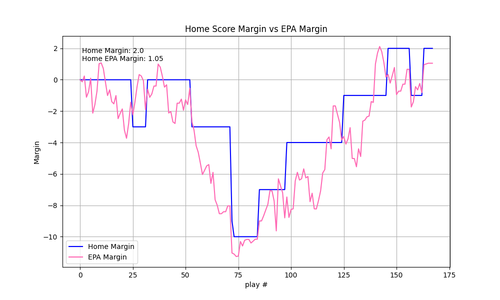2025 15 IND SEA epa.png