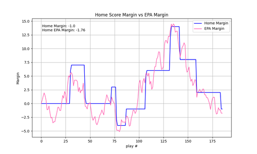 2025 15 ATL TB epa.png