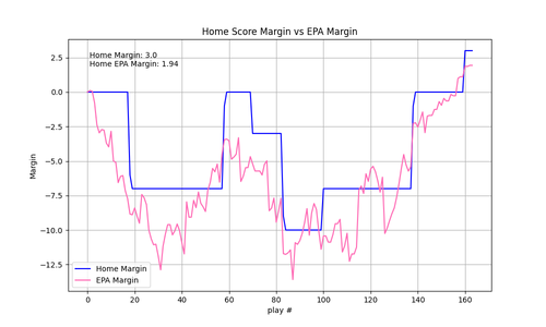 2025 15 CAR NO epa.png