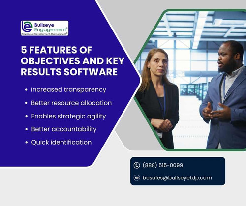 5 Features of Objectives and Key Results software.jpg