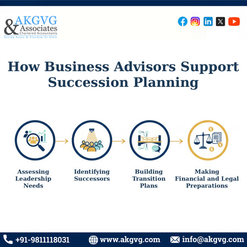 How Business Advisors Support Succession Planning.jpg