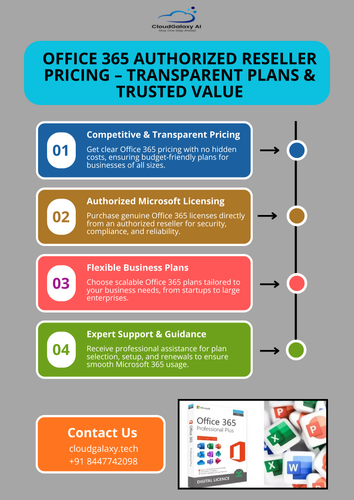 Office 365 Authorized Reseller Pricing – Transparent Plans & Trusted Value.png
