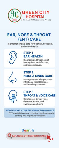 Ear, Nose and Throat (ENT) Care.png