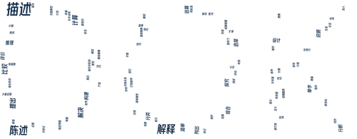 wordcloud.png